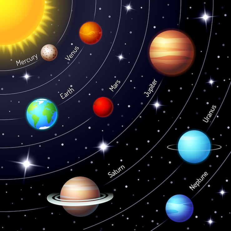 Gratis Vector kleurrijke vector zonnestelsel met de posities en banen van de zon aarde mars mercurius jupiter saturnus uranus neptunus in een twinkelende nachtelijke hemel met sterren