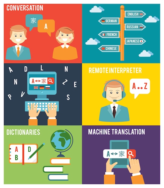 Kleurrijke vlakke stijl illustratie van het leren van vreemde taal Concept