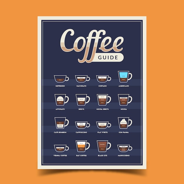 Gratis vector koffie gids poster met verschillende koffie