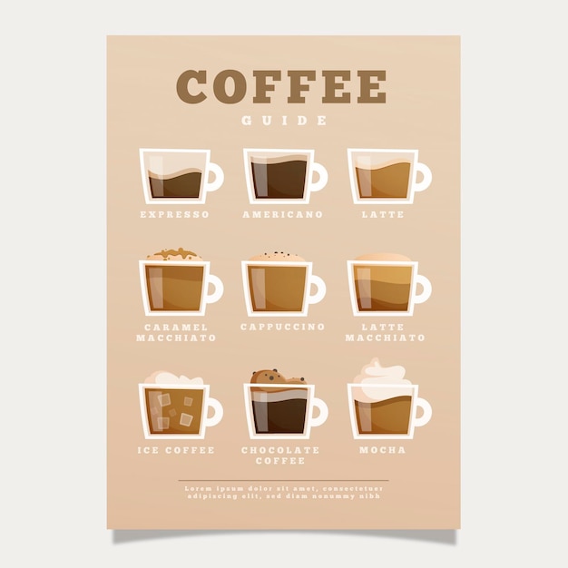 Gratis vector koffie gids poster