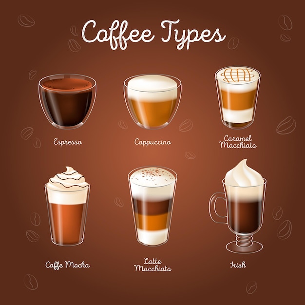 Gratis vector koffie soorten concept