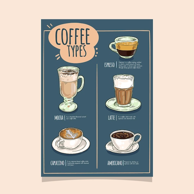 Gratis vector koffie soorten poster sjabloonontwerp