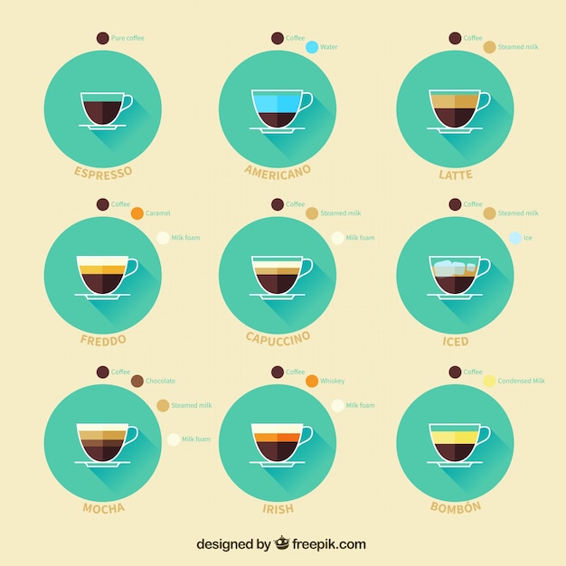 Gratis vector koffiekopjes collectie