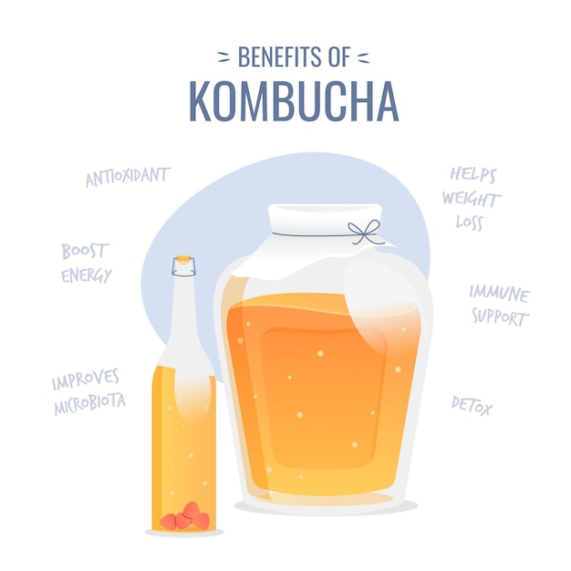 Gratis vector kombucha-thee voordelen concept