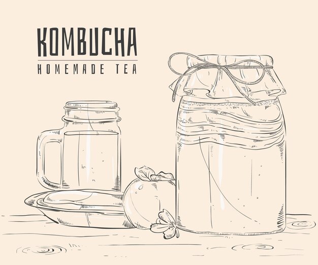 Kombucha-thee