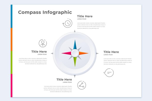 Kompas infographics