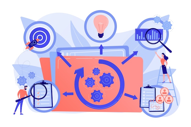 Kpi en taakbeheer. workflow optimalisatie