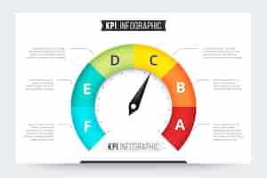 Gratis vector kpi infographic concept