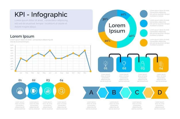 Kpi infographic pakket