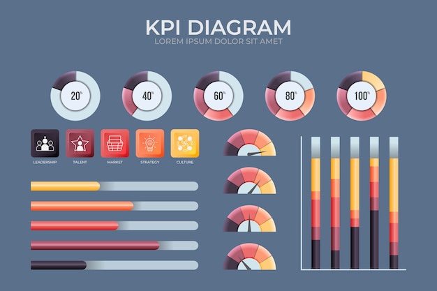 Gratis vector kpi infographic sjabloon