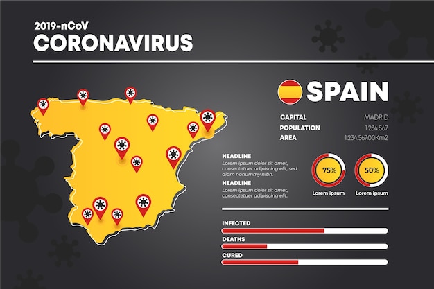 Gratis vector landkaart infographic met coronavirus