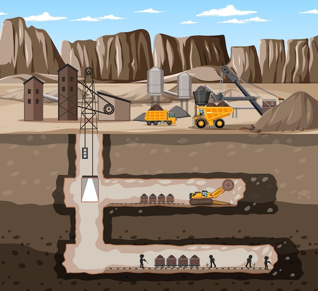 Landschap van kolenmijnindustrie met ondergronds