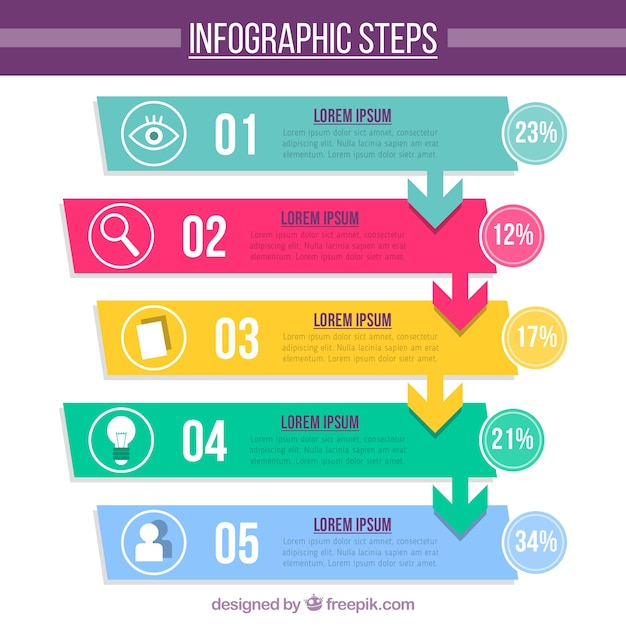 Leuk infografisch sjabloon met vlak ontwerp