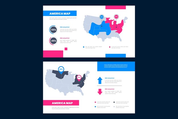 Lineaire Amerika kaart infographic