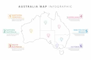 Gratis vector lineaire australië kaart infographic