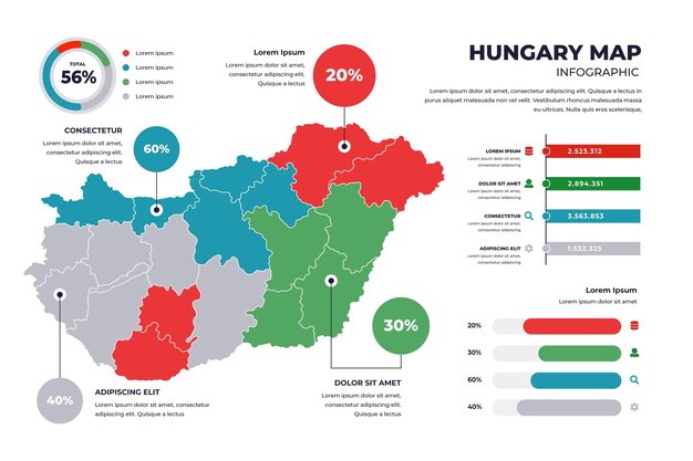 Lineaire Hongarije kaart infographic