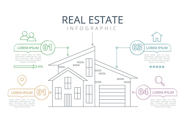 Gratis vector lineaire platte onroerend goed infographic sjabloon