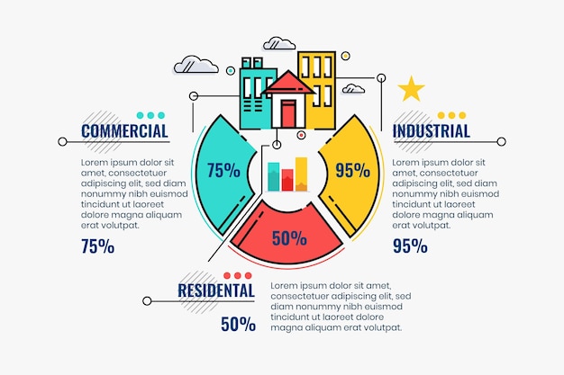 Gratis vector lineaire platte onroerend goed infographic sjabloon