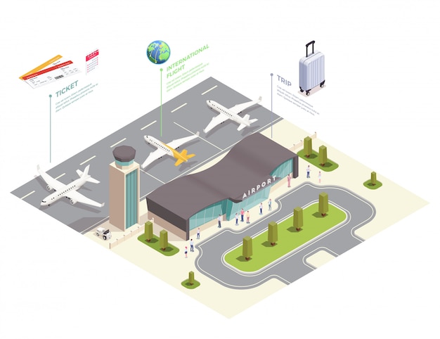 Luchthaven isometrische samenstelling met infographic weergave van luchthavenlocaties met terminal gebouw vliegende lijnen en tekst vectorillustratie