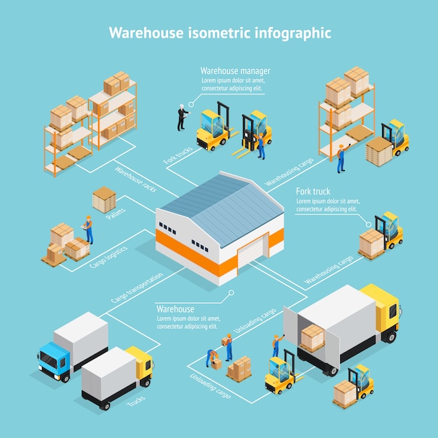 Magazijn isometrische infographics