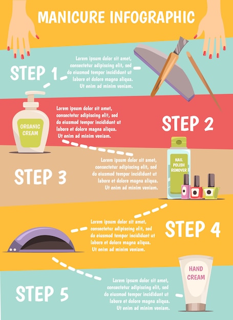 Manicure infographic set