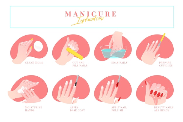 Gratis vector manicure instructies