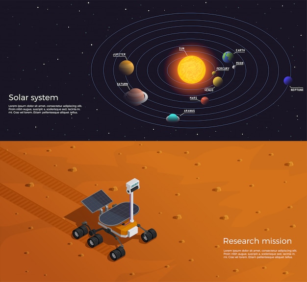 Gratis vector mars-kolonisatie horizontale banners illustreerden isometrische composities van het zonnestelsel en de onderzoeksmissie