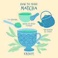 Gratis vector matcha-thema maken