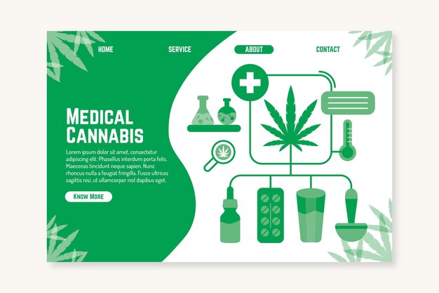 Medicinale cannabis op de bestemmingspagina van het laboratorium
