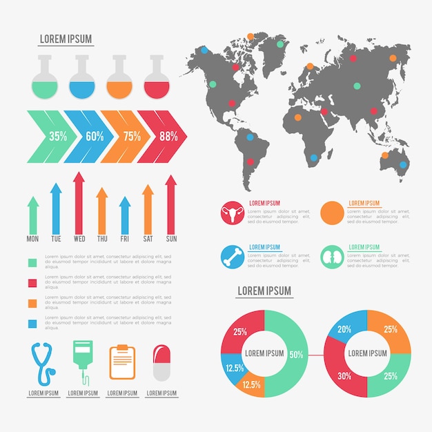 Medische gezondheidszorg infographic