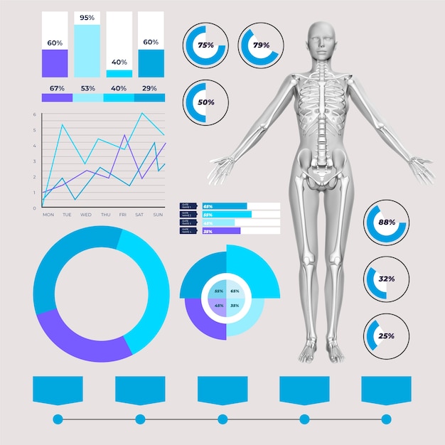 Gratis vector medische infographic met afbeelding