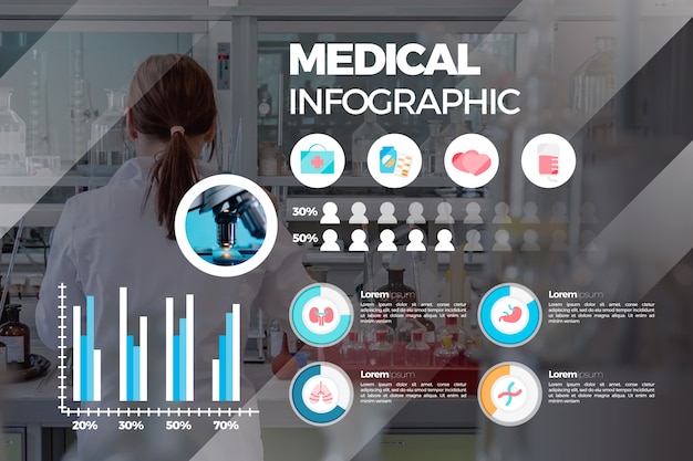 Gratis vector medische infographic met foto