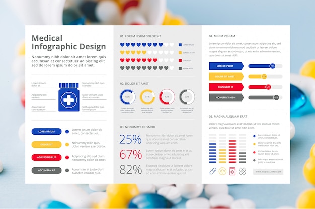 Medische infographic met foto