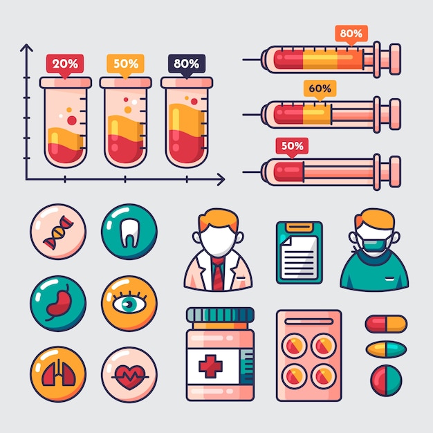 Medische infographic met informatie