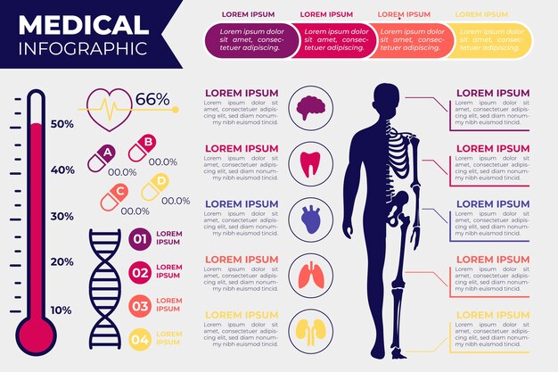 Medische infographic pack