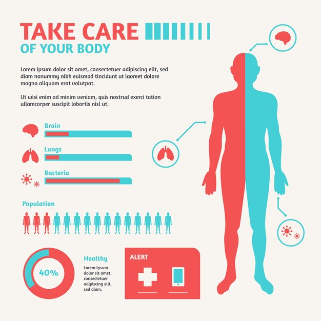 Medische infographic sjabloon