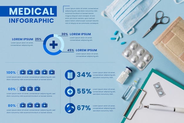 Medische infographic sjabloon