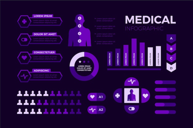Medische infographic