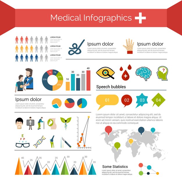 Medische Infographics Set