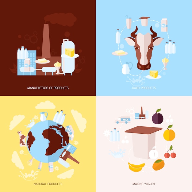 Gratis vector melk element samenstelling set plat