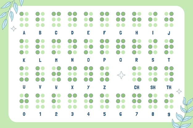 Met de hand getekende alfabet/lettertype voor de wereld braille dag