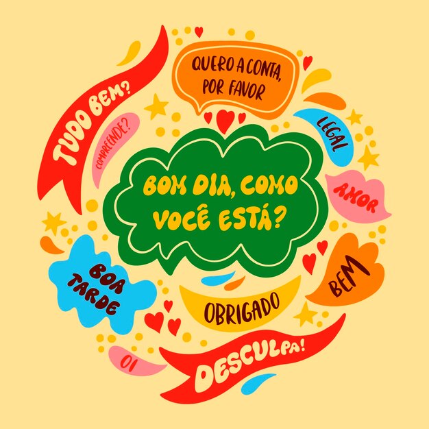 Met de hand getekende Braziliaanse Portugese tekstillustratie