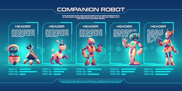 Gratis vector metgezel robot evolutie tijdlijn infographics