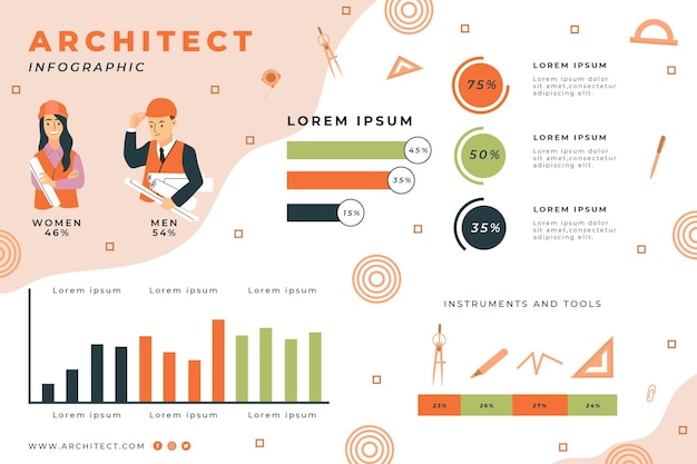 Gratis vector minimalistische architect infographic