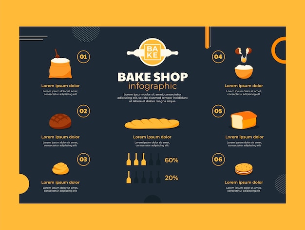 Minimalistische bakkerij winkel infographic sjabloon