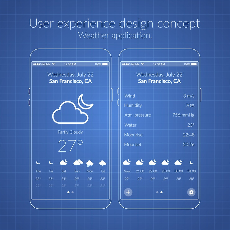 Gratis Vector mobiel ux-ontwerpconcept met twee schermenpictogrammen en webelementen voor illustratie van de weertoepassing