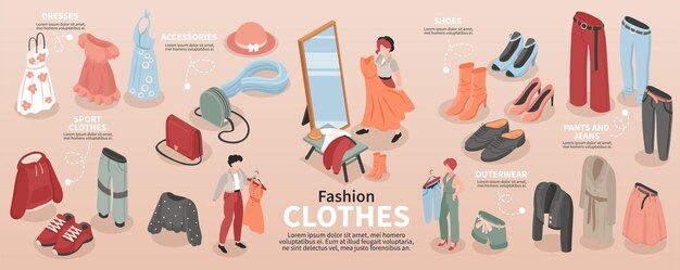 Mode kleding isometrische infographics met jurken broek schoenen accessoires uitloper en vrouwelijke menselijke karakters 3d vectorillustratie