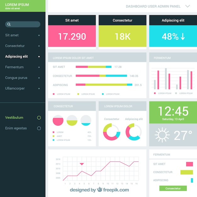 Modern beheerdersdashboard met plat ontwerp