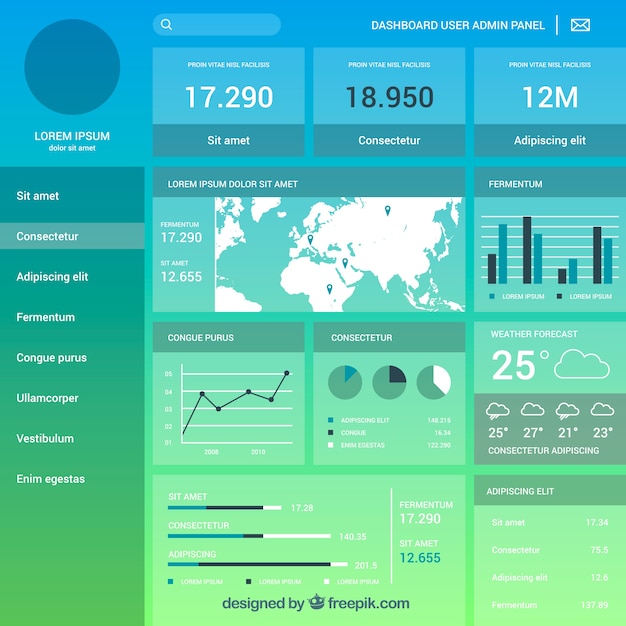 Gratis vector modern beheerdersdashboard met plat ontwerp