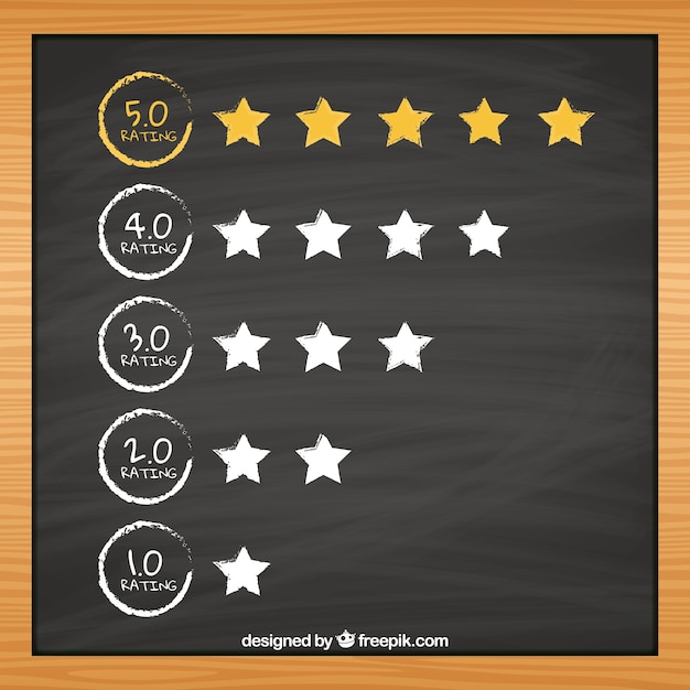 Gratis vector modern bord star rating concept